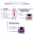 Kép 7/12 - L'ORÉAL PARIS Revitalift Filler HA Nappali Krém (50ml)